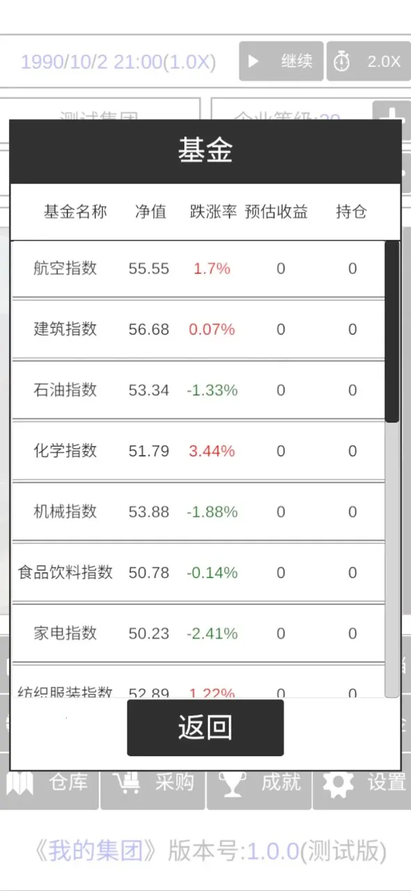 ҵļ(ģ⾭ӪϷ)v1.0.2 ֻͼ