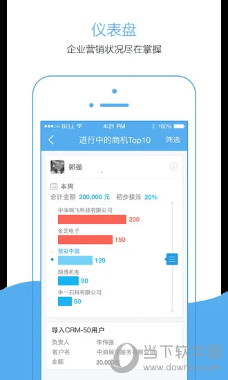 NEOCRMֻv2218.25.0805 ׿ͼ