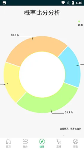 רҵ2025ٷv2.0.1 Ѱͼ