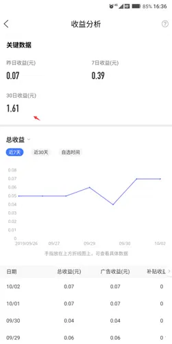 百家号(内容创作平台) 百家号(内容创作平台)