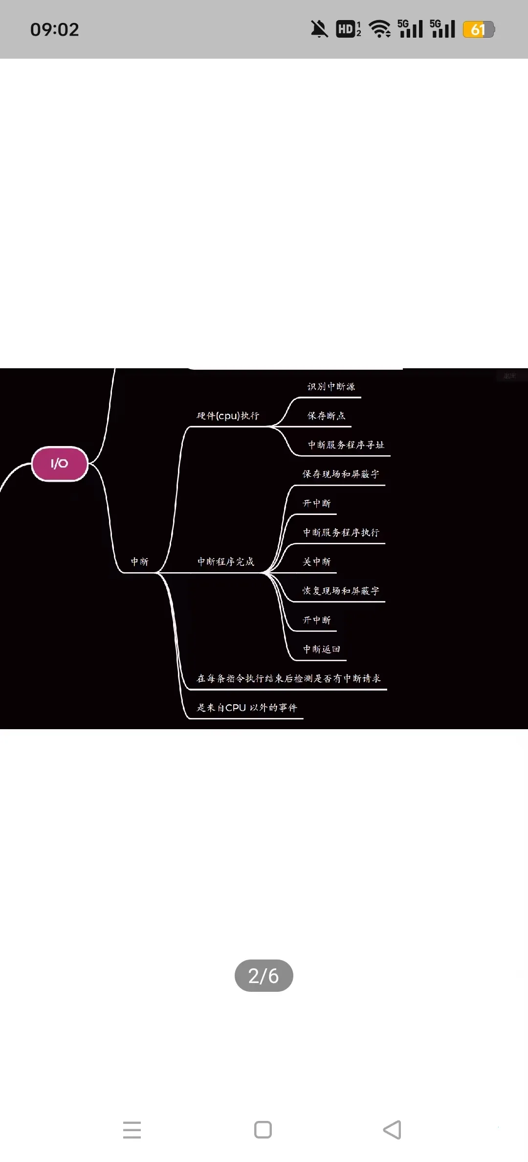 AcWing2025ذװv1.5.31 Ѱͼ