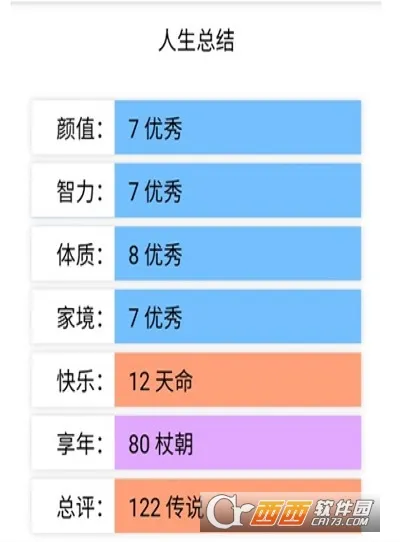 liferestart(ؿ)v3.8 Ѱͼ