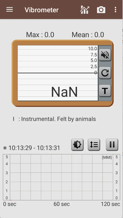 Smart Tools 2(ѹ߼)v1.1.7 ٷͼ
