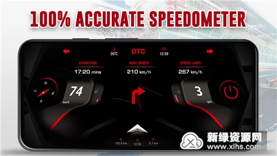 Speedometer One(GPS)v1.9.8 Ѱͼ