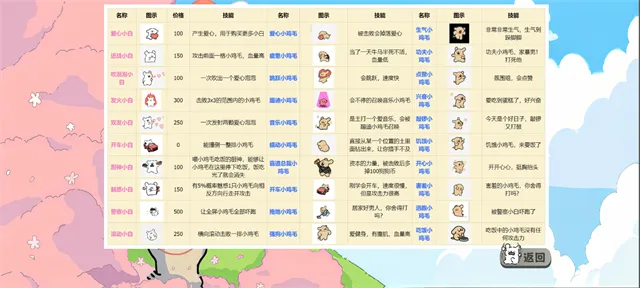 С״սСë()v1.0.0 Ѱͼ