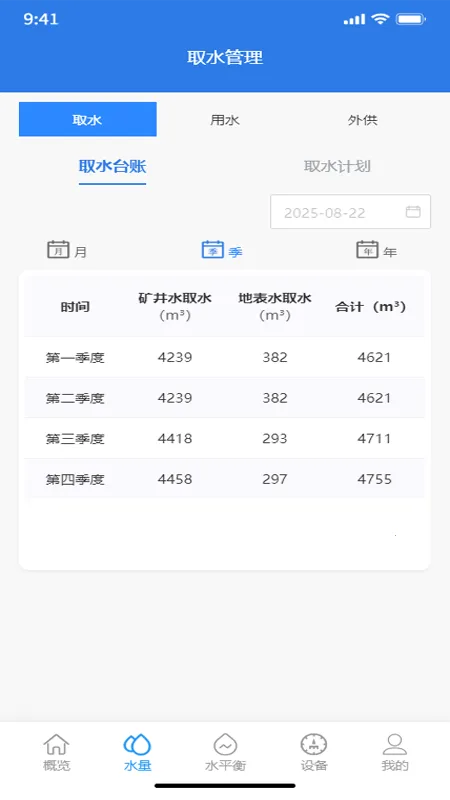 úǻˮ׿ֻv1.0.0 ֻͼ