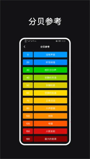 噪音测量工具2025下载安装 噪音测量工具2025下载安装