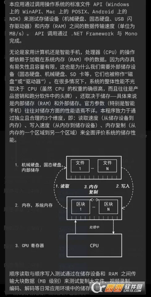 Cross Platform Disk Test(ܲ)v2.3.2 Ѱͼ