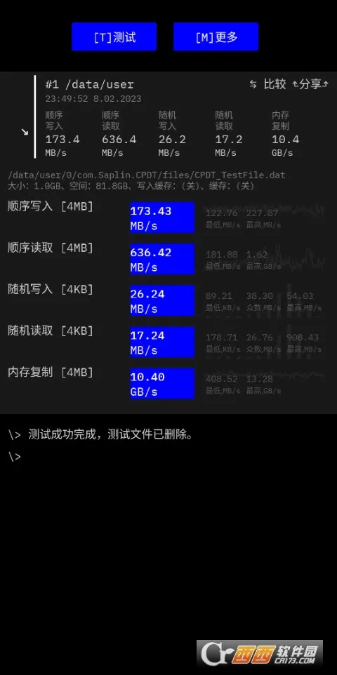 Cross Platform Disk Test(ܲ)v2.3.2 Ѱͼ