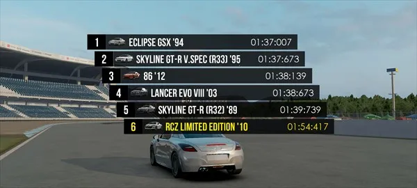 绝对赛车(赛车竞速游戏) 绝对赛车(赛车竞速游戏)