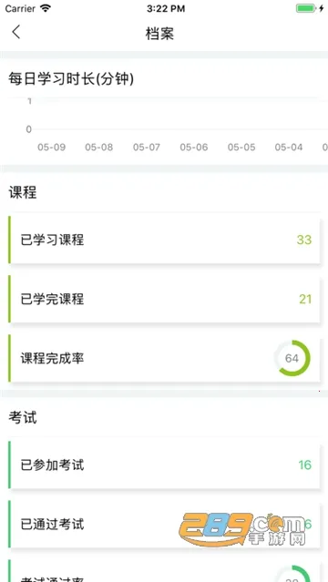 ������Ժ(Ա������ѧϰƽ̨)v2905200 ��׿���ͼ