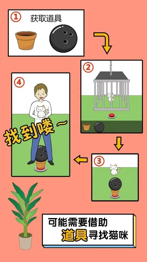 �ҵ�è����ȥ��(è�������Ϸ)