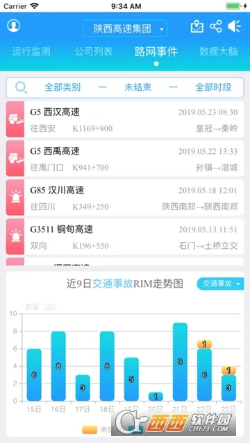 �����߹�ͨ(���ٹ���ƽ̨)