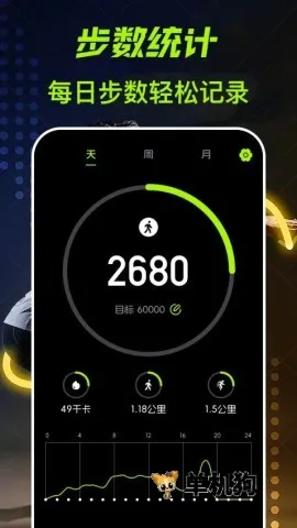 �ܲ���fit����(�ܲ����ʼ�����)v3.1.6 �ٷ������ͼ