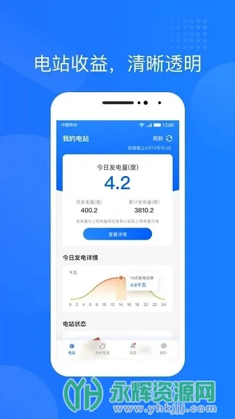 �����������(�����Դ����)