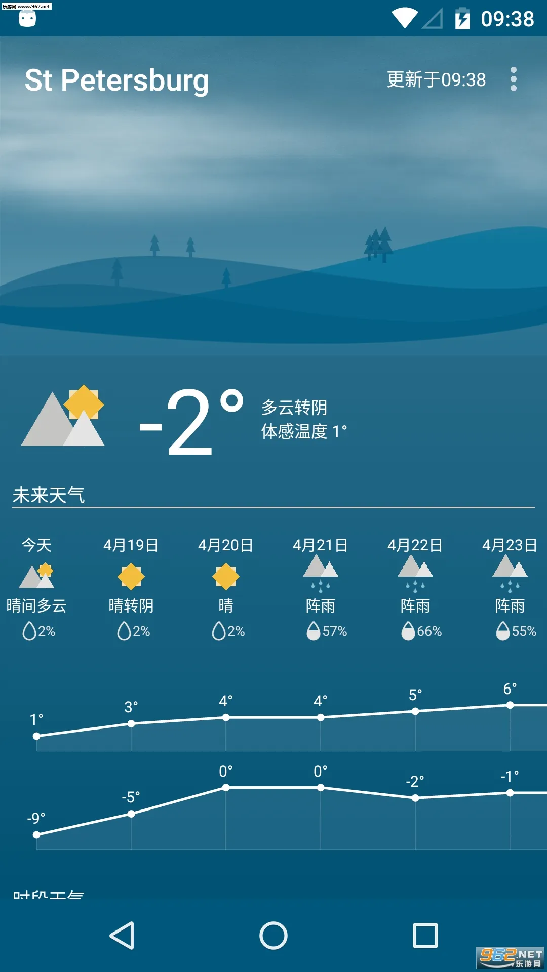 Holi���������ֻ���v4.4.6 ��Ѱ��ͼ