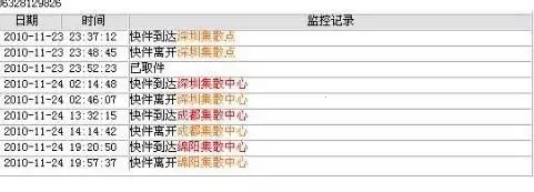 ˳����(���ʿ��ƽ̨)