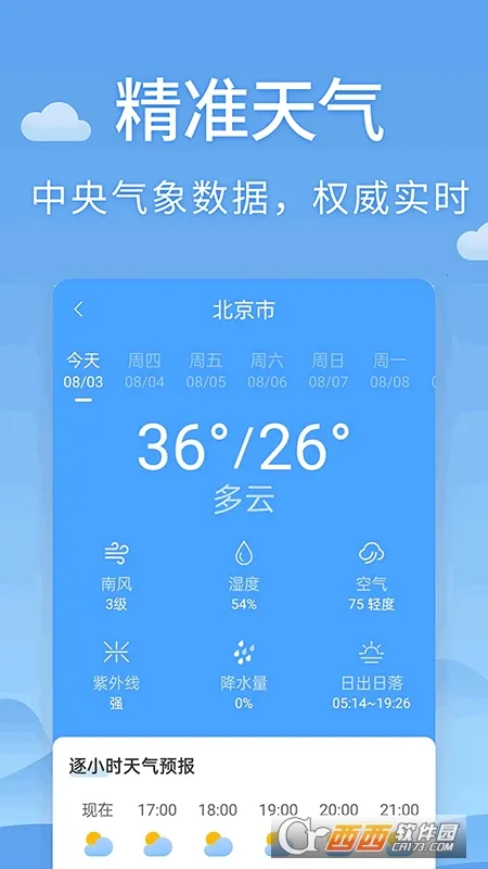 ��������Ԥ��2025���ذ�װ