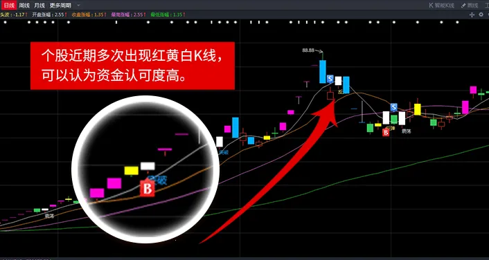 股牛牛股票2025官方正版 股牛牛股票2025官方正版
