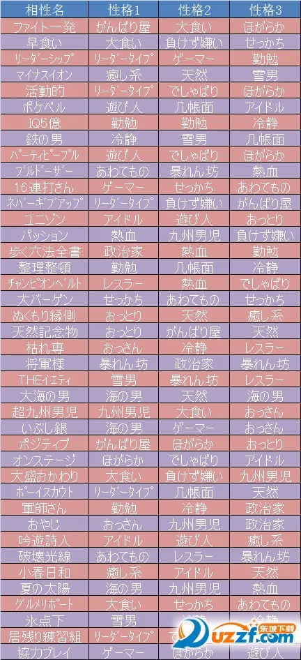 ��������2025�ٷ�����