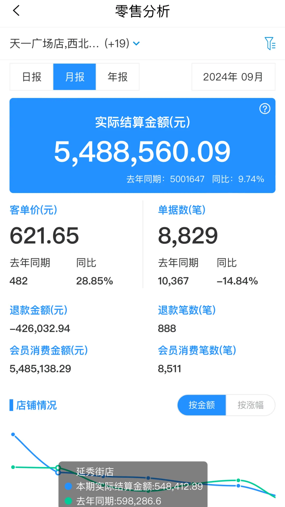 ��������(���۹�������)v2.61.1 ��Ѱ��ͼ