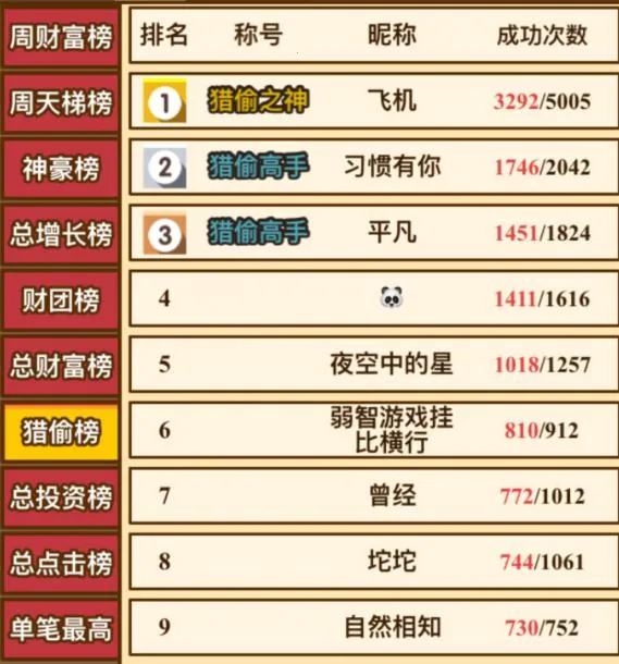 小小首富最新手机版 小小首富最新手机版