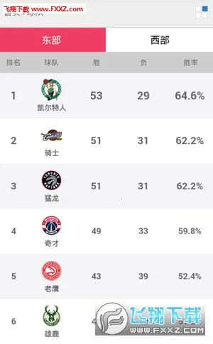 ������(������Ѷ�罻ƽ̨)v2.9.0 ��׿���ͼ