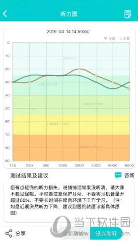 ��ͨ����(������������)