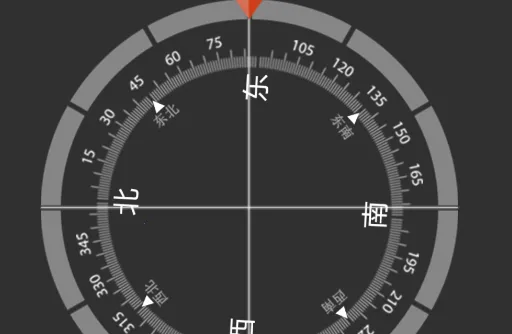 ���ָ����(���ⷽ�򹤾�)