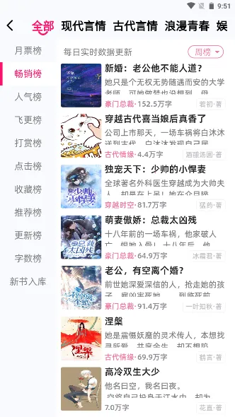 ����С˵(С˵�Ķ�����)