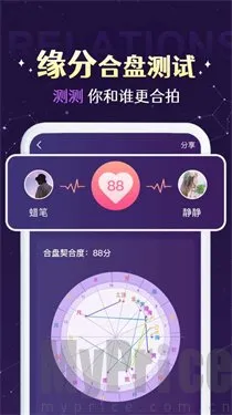 准准(星座服务软件) 准准(星座服务软件)