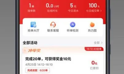 ŷ�ǳ��г���2026�ٷ�����