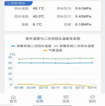 ���Ϲ���