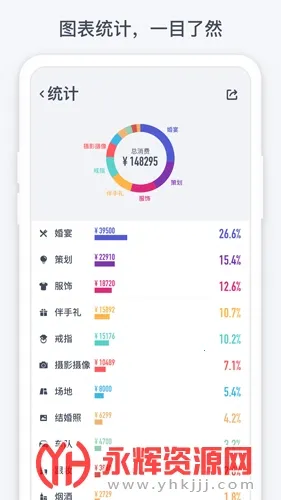 �������v1.5.8 ��׿���ͼ