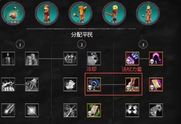 ��������2����