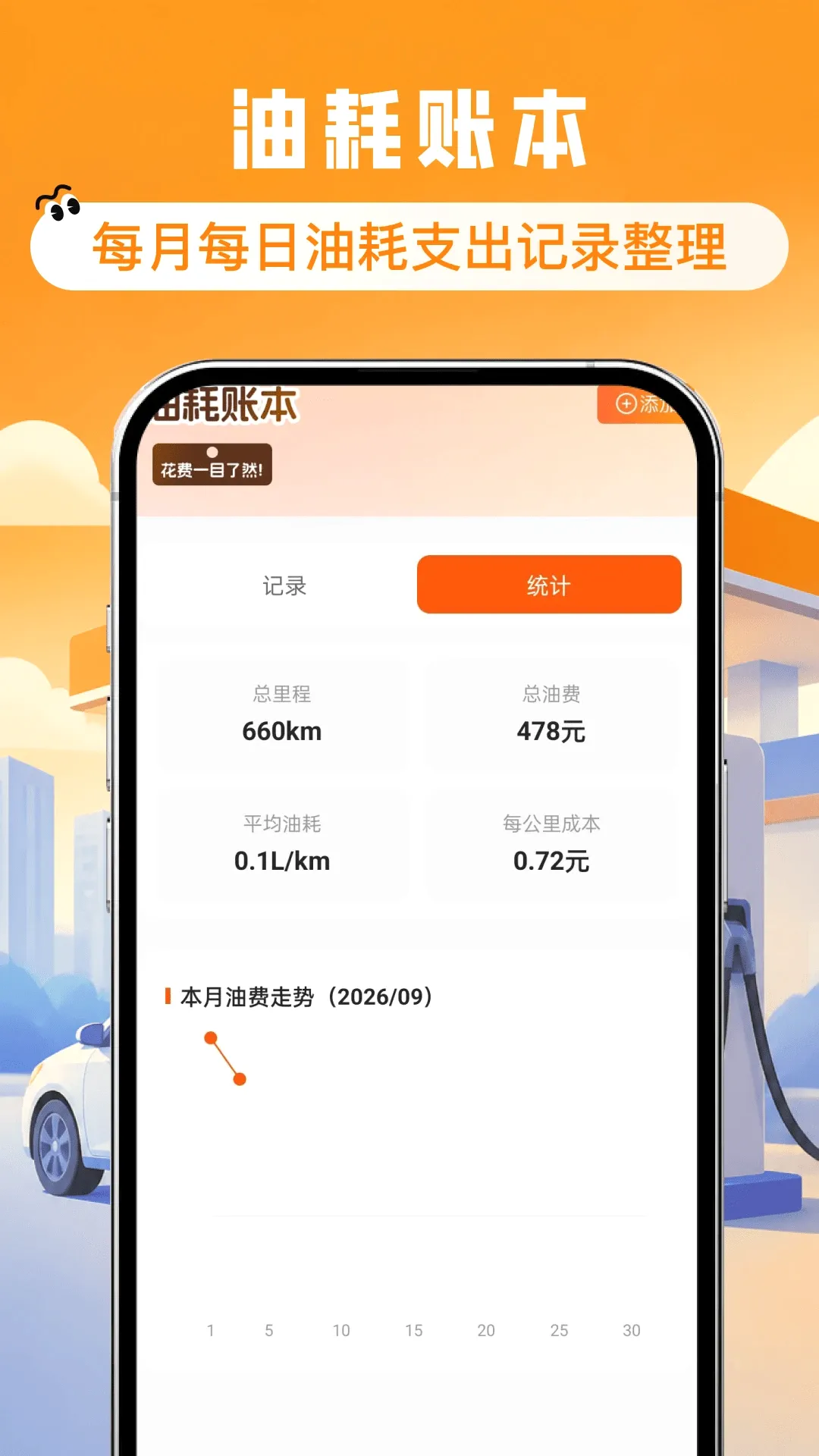 加油省钱团购券软件2026最新版本 加油省钱团购券软件2026最新版本