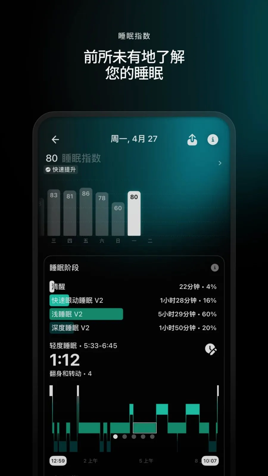 Ultrahuman(�������ݷ���)v3.1.0.1.1 ��Ѱ��ͼ