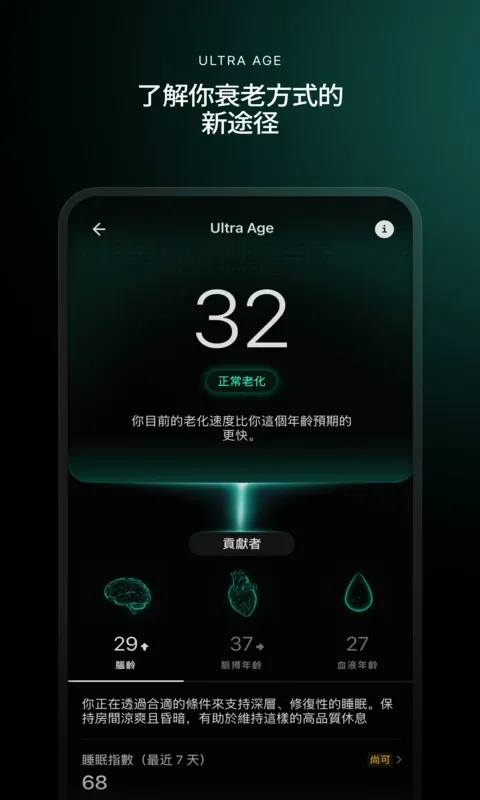 Ultrahuman(健康数据服务) Ultrahuman(健康数据服务)