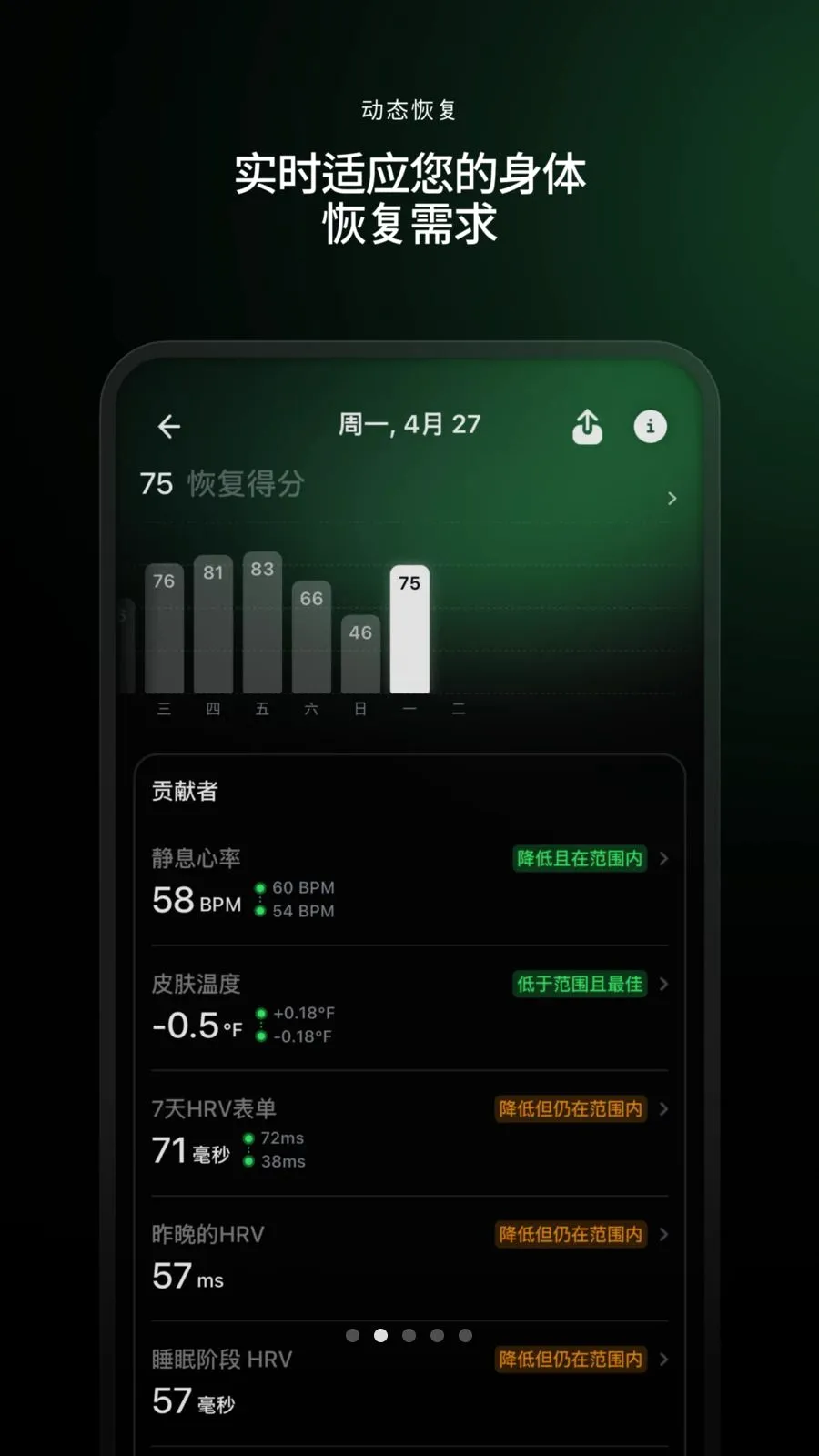 Ultrahuman(健康数据服务) Ultrahuman(健康数据服务)