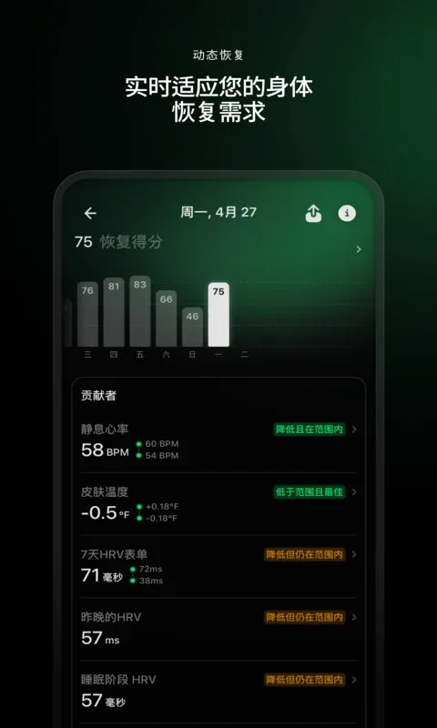 Ultrahuman(健康数据服务) Ultrahuman(健康数据服务)