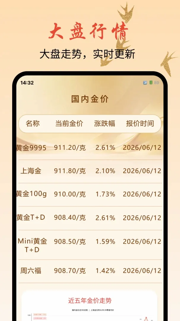 �ƽ�۸��ǵ�������2026�ٷ����°汾v1.0.0 �ֻ����ͼ