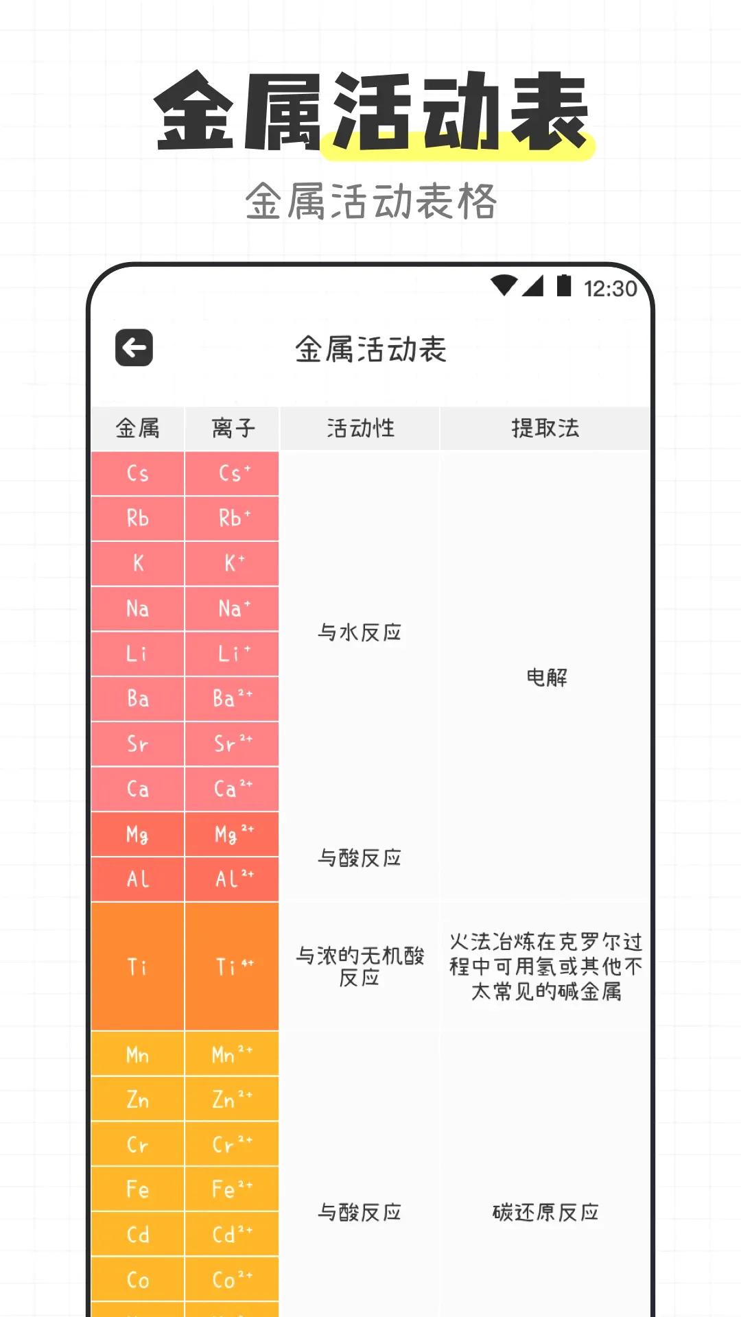 ��ѧ����ʽ����APP2026���°汾v3.4.5 ��Ѱ��ͼ