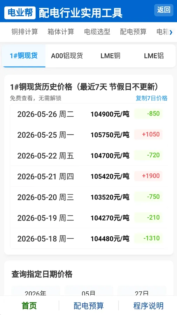 ��ҵ��(�繤ʵ�ù���)v1.0.0 ��׿���ͼ