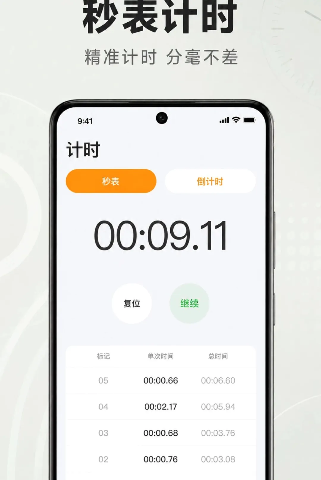 准时响闹钟软件(时间管理工具) 准时响闹钟软件(时间管理工具)