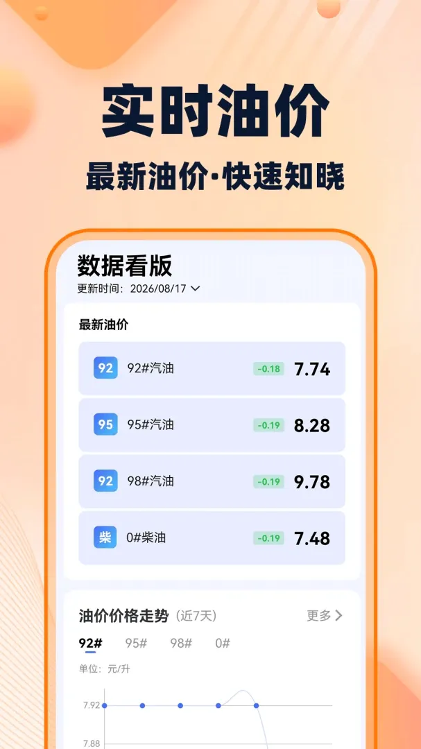 �쳵�򳵳���(���и�������)v1.0.2 �ٷ������ͼ