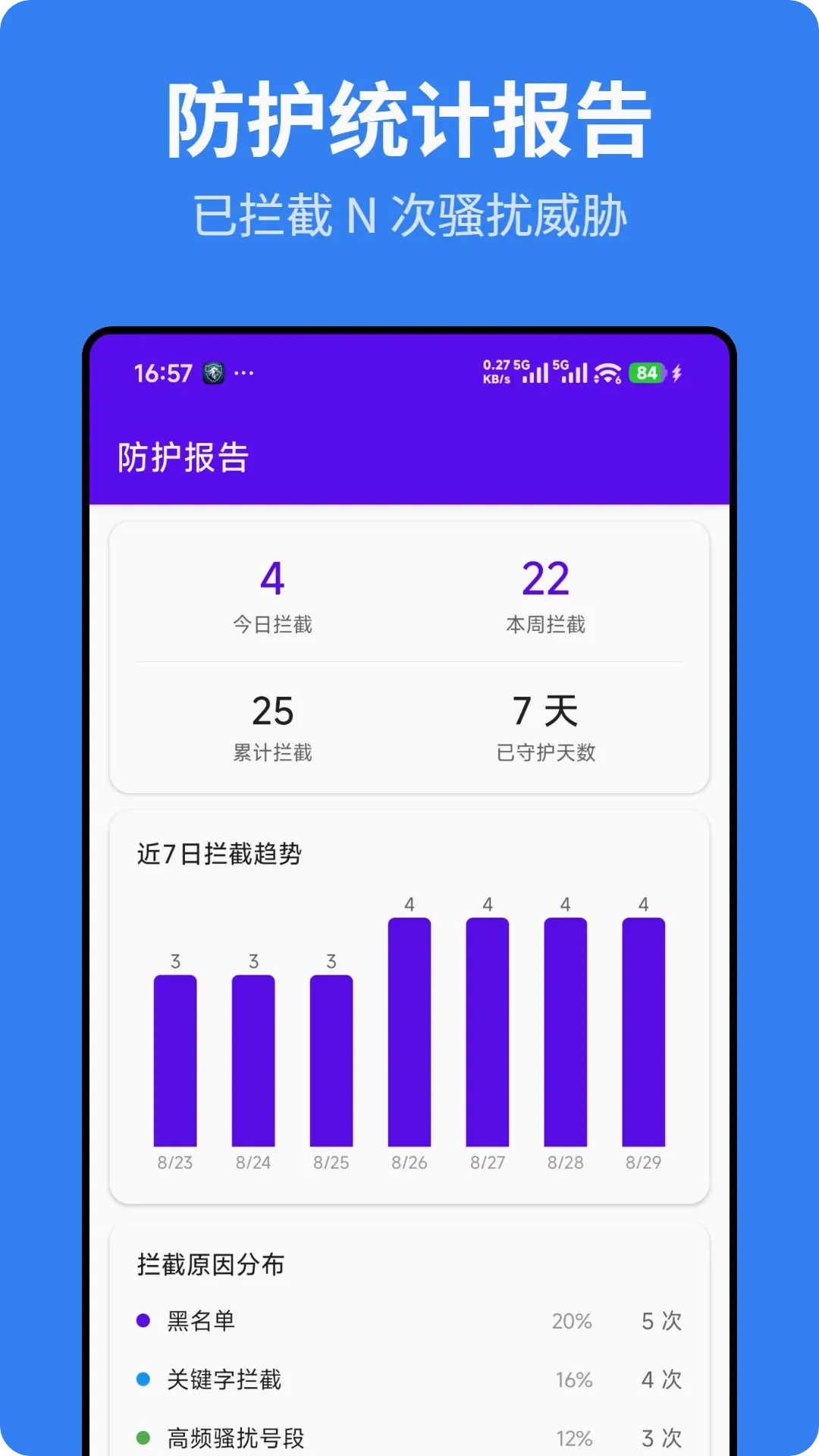 ��ӥ��������(�������Ӧ��)v1.1.0 �ֻ����ͼ