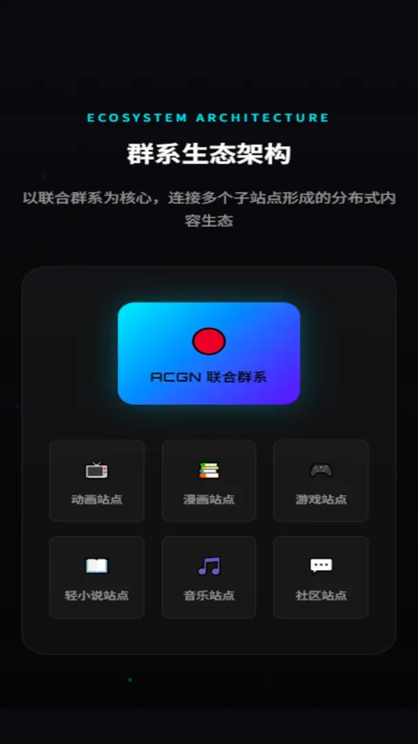 ACGN����ȺϵAPP(ACGN��Ԫ�ռ�)v3.0.0 ��Ѱ��ͼ