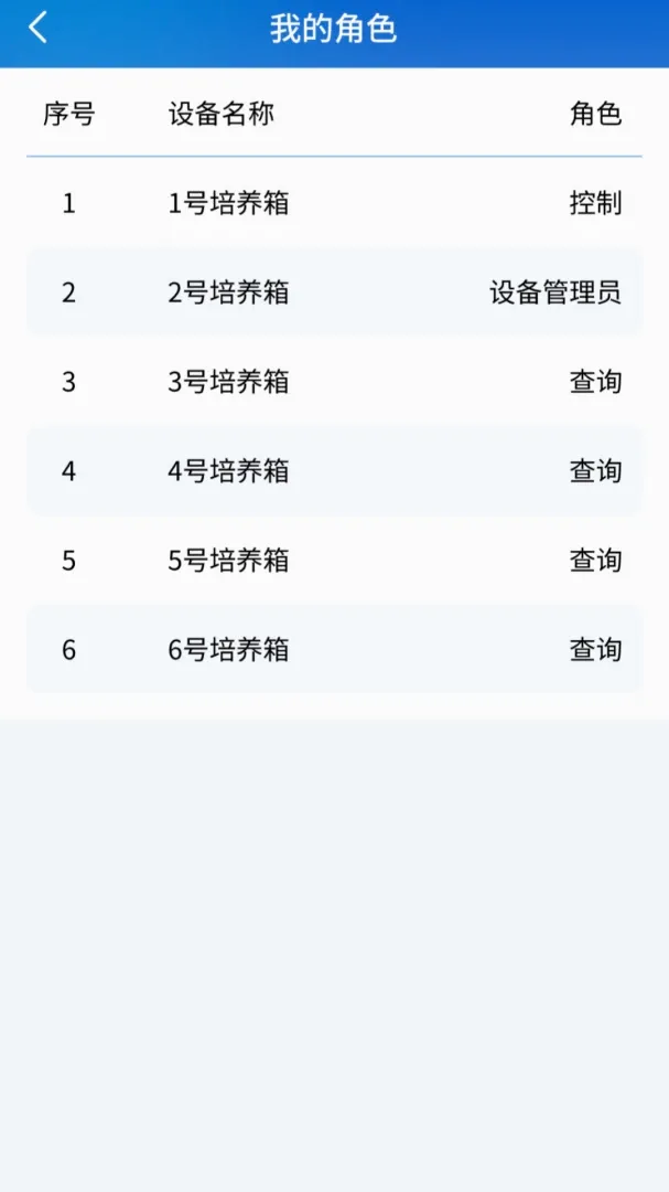 RLink����(�����������)v1.0.6 �ֻ����ͼ