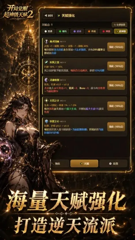 开局觉醒超神级天赋2(超神天赋游戏) 开局觉醒超神级天赋2(超神天赋游戏)