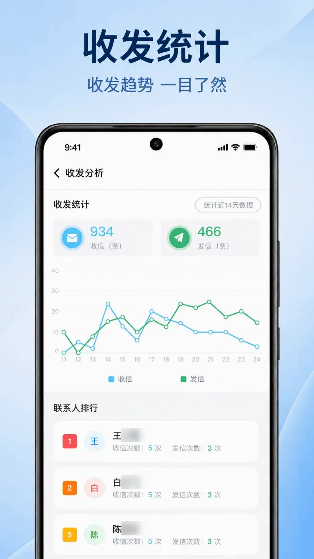�ֻ�����һ��������(����ȫ�ܹܼ�)v1.0.1.1002 ��׿���ͼ